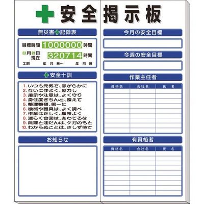 ユニット ◎安全掲示板(小)標準タイプ 313-94A 1セット 167-7608（直送品）