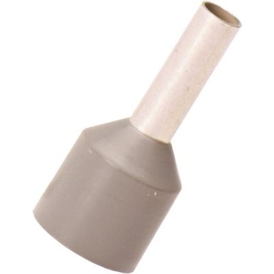 PANDUIT 絶縁付きフェルール端子 短絡防止用 AWG12 グレー 100個入り FSDXL81ー10ーC（直送品）