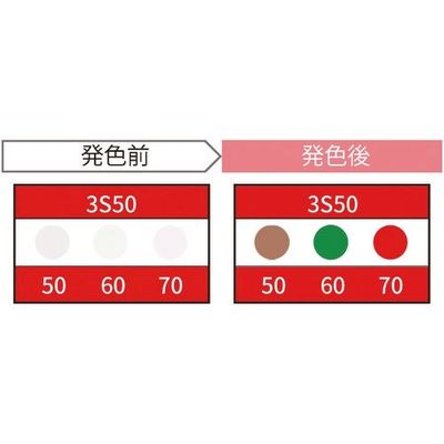 因幡電機産業 JAPPY サーモカラーセンサー(20枚入り) 3S50-JP 1箱(20枚) 370-1593（直送品）