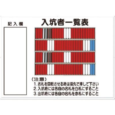 つくし工房 つくし 掲示板 入坑者一覧表(100名用)名札回転式 80-C 1台 183-6876（直送品）