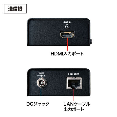 サンワサプライ HDMIエクステンダー(セットモデル) VGA-EXHDLT 1個（直送品）