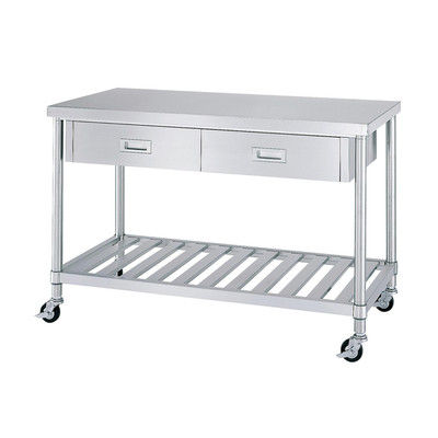 日本医理器材 ステンレス作業台（片面引出付） No.18060（直送品）