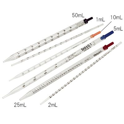 魔法使いチャッピー ソフビ人形ペンダント デッドストック 未使用 極美