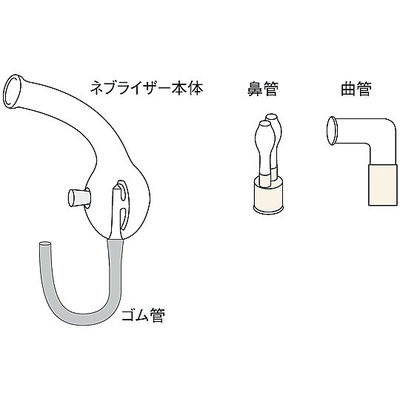 日商式吸入用コンプレッサー ネブライザーセット 1セット 8-1596-11