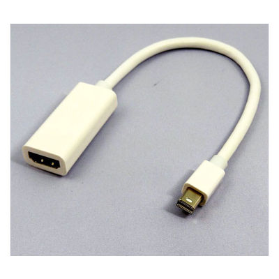 アズワン ミニディスプレイポートーHDMI変換ケーブル(白) 63-3182-53 1セット(2個)（直送品）