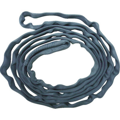 テザック TESAC ブルースリングソフトN形(エンドレスタイプ)荷重0.5t 全長2m TBSN0.5TX2M 1本 421-4226（直送品）