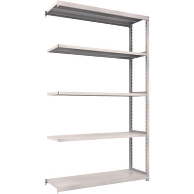 TRUSCO スチールラック M2型軽中量棚 1460X450XH2400 5段 連結 ネオグレー M2-8545B NG 1セット(1個)（直送品）