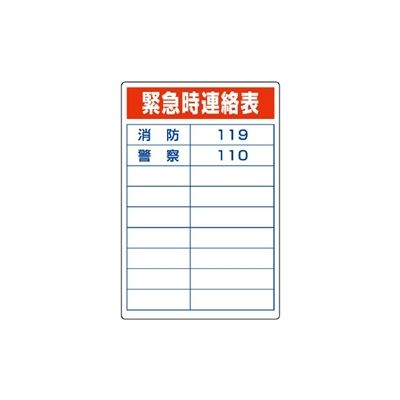 ユニット 酸欠危険標識 緊急時連絡表 814-57 1枚（直送品