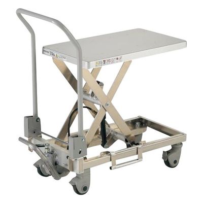 アズワン ハンドリフター 2-233-01 1台（直送品）