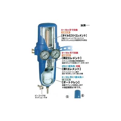 抗菌3in1マルチ・ドライフィルター本体 Tー107Aー1000ーAB 1/2インチ T