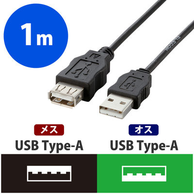 エレコム RoHS対応USB延長ケーブル 1.0m ブラック USB-ECOEA10 1個（直送品）