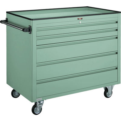 トラスコ中山 TRUSCO BM3型キャビネットワゴン 1000X600XH880 浅2深3 BM3-S2L3 1台 501-4492（直送品）