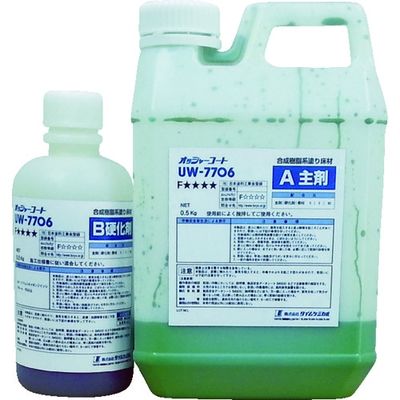 タイムケミカル TC オッシャーコート コンクリート凹凸補修剤 6Kgセット C48グリーン UW-7706-C48 1セット（直送品）