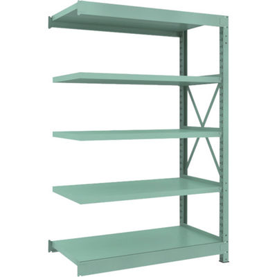 トラスコ中山 TRUSCO 中量ボルト式棚 R3型 W1200×D600×H1800 5段 連結 R3-6465B 1台(1個)（直送品）