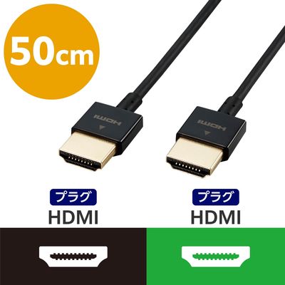 HDMIケーブル イーサネット対応 スーパースリム 0.5m ブラック ECDH-HD14SS05BK エレコム 1個（直送品）
