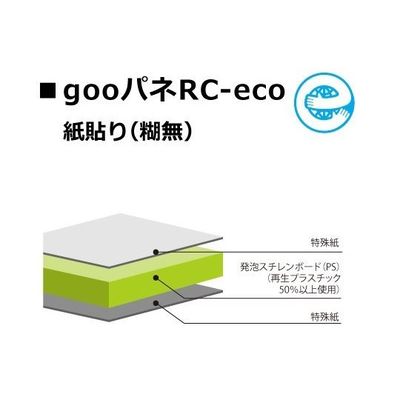 goo!パネRCーeco 紙貼り(糊無)7mm厚 605mm×910mm(A1)1箱(10枚入) 65-2333-57 1箱(10枚)（直送品）