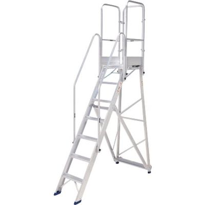 ピカコーポレイション PiCa 折りたたみ式作業台DWR型 2.1m 手すり付き(H:1100mm) DWR-210A11H 1台（直送品）