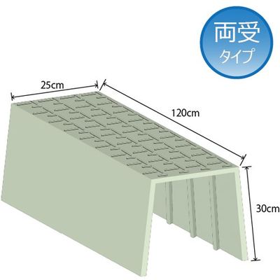 ウッドプラスチックテクノロジー ウッドプラスチック 畦畔(あぜ)カバー両受タイプ 10本セット AZECOVER W 10SET 1個（直送品）