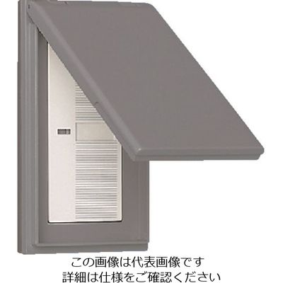 パナソニック Panasonic ワイド21金属防滴プレートSW1連用 WTC7801K 1セット(5個) 158-9298（直送品）
