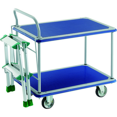 トラスコ中山 TRUSCO プレス製台車 ドンキーカート 2段式片袖タイプ740×480 TAFー2付 304N-TAF2 1台（直送品）