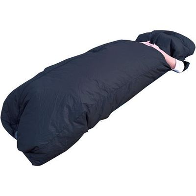 ブレイン 高密度ポリエステル電動ファン付き寝袋 ※バッテリー別売り BR-689 1式 651-3203（直送品）