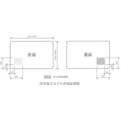 ジーエルソリューションズ ジーエル マイフェアカード 白無地 100枚セット MIFARE UL PET SMUL12215 C001 1個（直送品）
