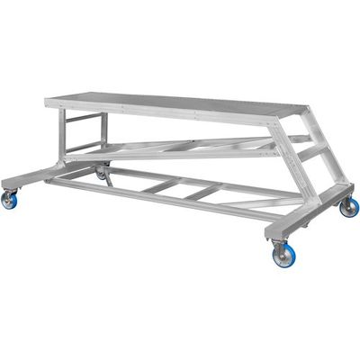 ピカコーポレイション PiCa 連結式大型作業台(片寄タイプ) 天板高さ:860mm DXL-K090A 1台 681-5913（直送品）