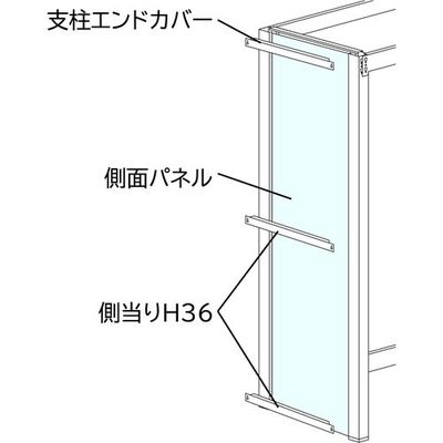SANSHIN スリム棚板ラック スリムイーラック側面パネルセット樹脂BPエンド用 H2200×D625用 EBPSJ762K-FMW0（直送品）