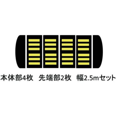 サンセルフ 減速くん タイプ2 コンクリート用 2.5mセット TYPE2-CO-2.5M 1セット 686-3255（直送品）