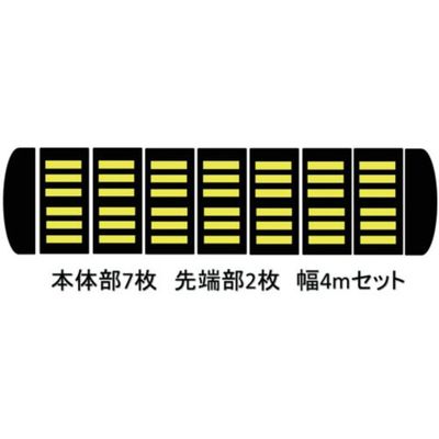 サンセルフ 減速くん タイプ2 コンクリート用 4mセット TYPE2-CO-4M 1セット 686-3258（直送品）