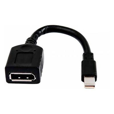 HP  ＭｉｎｉＤＰーｔｏーＤＰ　変換アダプタ（１本） 2MY05AA（直送品）