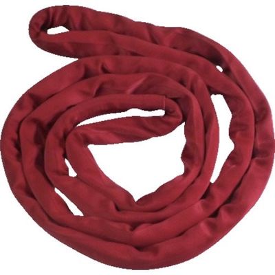 テザック TESAC ブルースリングソフトN形(エンドレスタイプ)5t用×4m TBSN5TX4M 1本 851-9253（直送品）