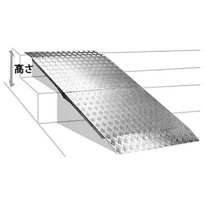 ミスギ 歩行者・台車・車椅子用 アルミスロープ 300mm段差まで RC300 1個 62-8554-24（直送品）