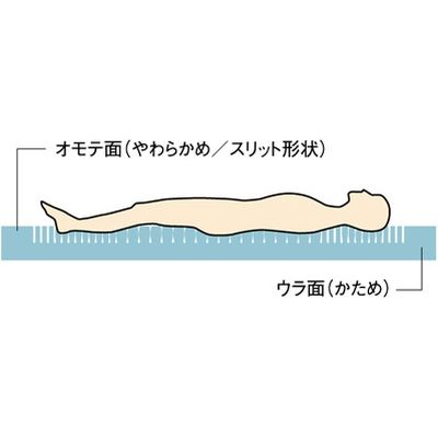 モルテン ソフィア　防水・清拭タイプ　83幅　MHA1083A 1台　介援隊カタログ P0215（直送品）