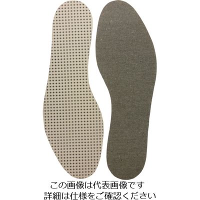 ノサックス 安全靴用踏抜き防止中敷 3Lサイズ(27.5ー28.0CM) SKA106-3L 1足 829-0968（直送品）