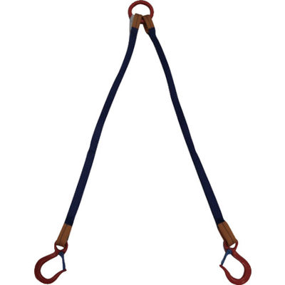 シライ ベルトスリング 金具付きシグナルスリング[[R上]] KDRF 2.0トン 長さ3.0m KDRF2-3 1本（直送品）