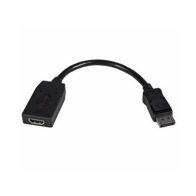 StarTech.com DisplayPort to HDMI Video Adapter Conver DP2HDMI 1個（直送品）