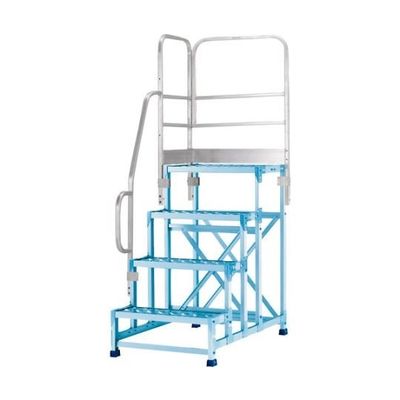 アルインコ 作業台CSBCー4106S用 正面付片手すりセット CSBT41BL 1セット 64-5000-24（直送品）