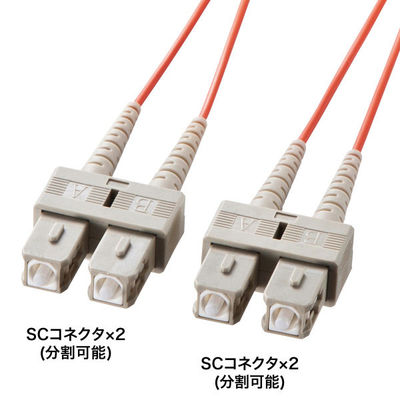 サンワサプライ メガネ型光ファイバケーブル（マルチ50μm、SC×2-SC×2、2m） HKB-SCSC5-02N 1本（直送品）