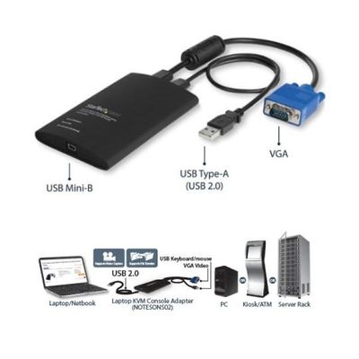 ノートパソコン接続KVMコンソールアダプタ USB接続 ファイル転送/ビデオキャプチャ機能付き NOTECONS02 1個（直送品）