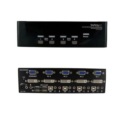 SV431DDVDUA（直送品）