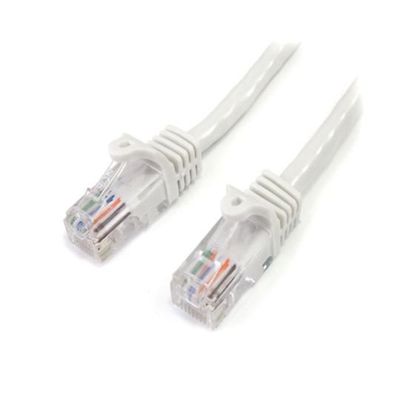カテゴリ5e LANケーブル(Cat5e)RJ45コネクタ(ツメ折れ防止カバー付き)2m ホワイト 45PAT2MWH 1個（直送品）