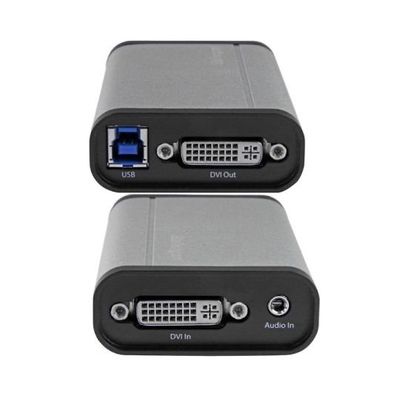 USB32DVCAPRO（直送品）