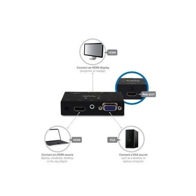 2入力(HDMI/VGA)1出力(HDMI)対応ビデオ切替器スイッチャー 自動&優先切替機能搭載 1080p VS221VGA2HD 1個（直送品）