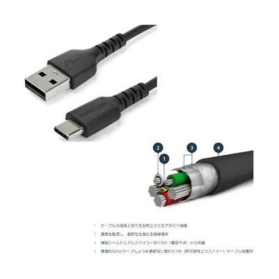 USBーAーUSBーC ケーブル/2m/USB 2.0/急速充電・データ転送/アラミド繊維補強/オス・オス/ブラック RUSB2AC2MB（直送品）