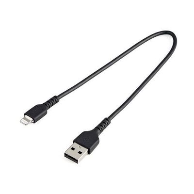 RUSBLTMM30CMB（直送品）