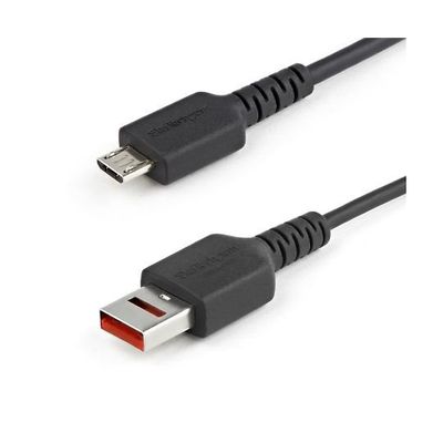 USBSCHAU1M（直送品）