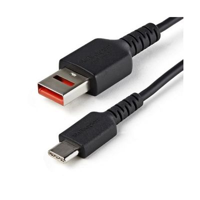 USBSCHAC1M（直送品）