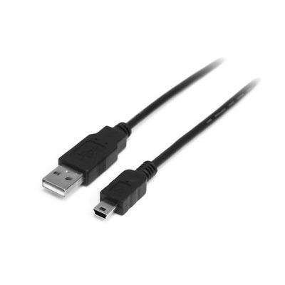 USB2HABM2M（直送品）