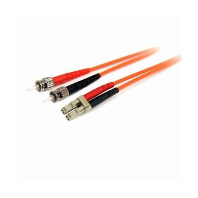 FIBLCST3（直送品）